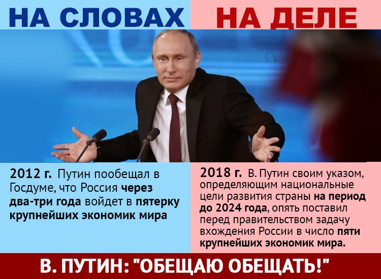 Когда в следующий раз выборы. Обещания Путина. Путинские обещания.